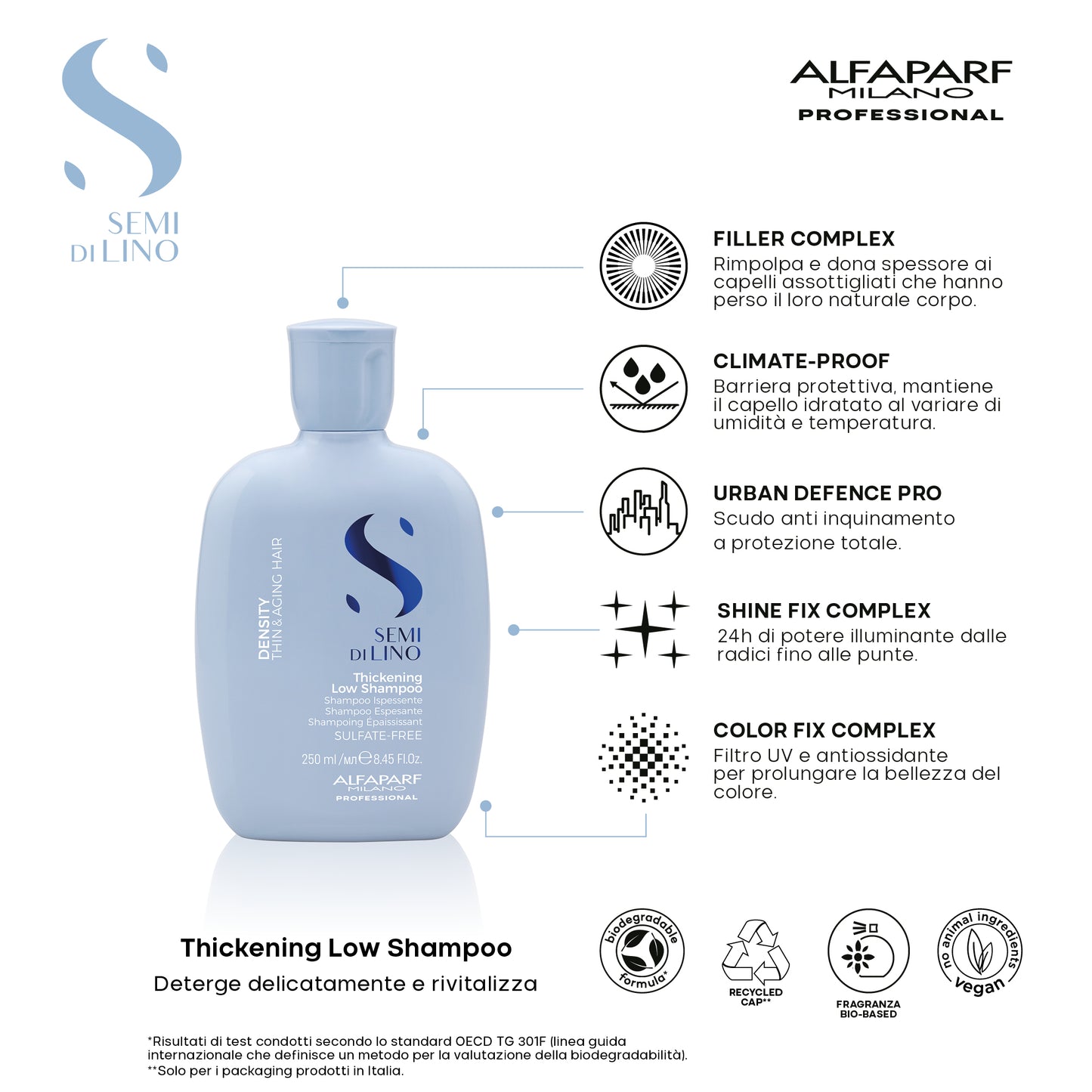 Semi di Lino / Density Thickening Low Shampoo