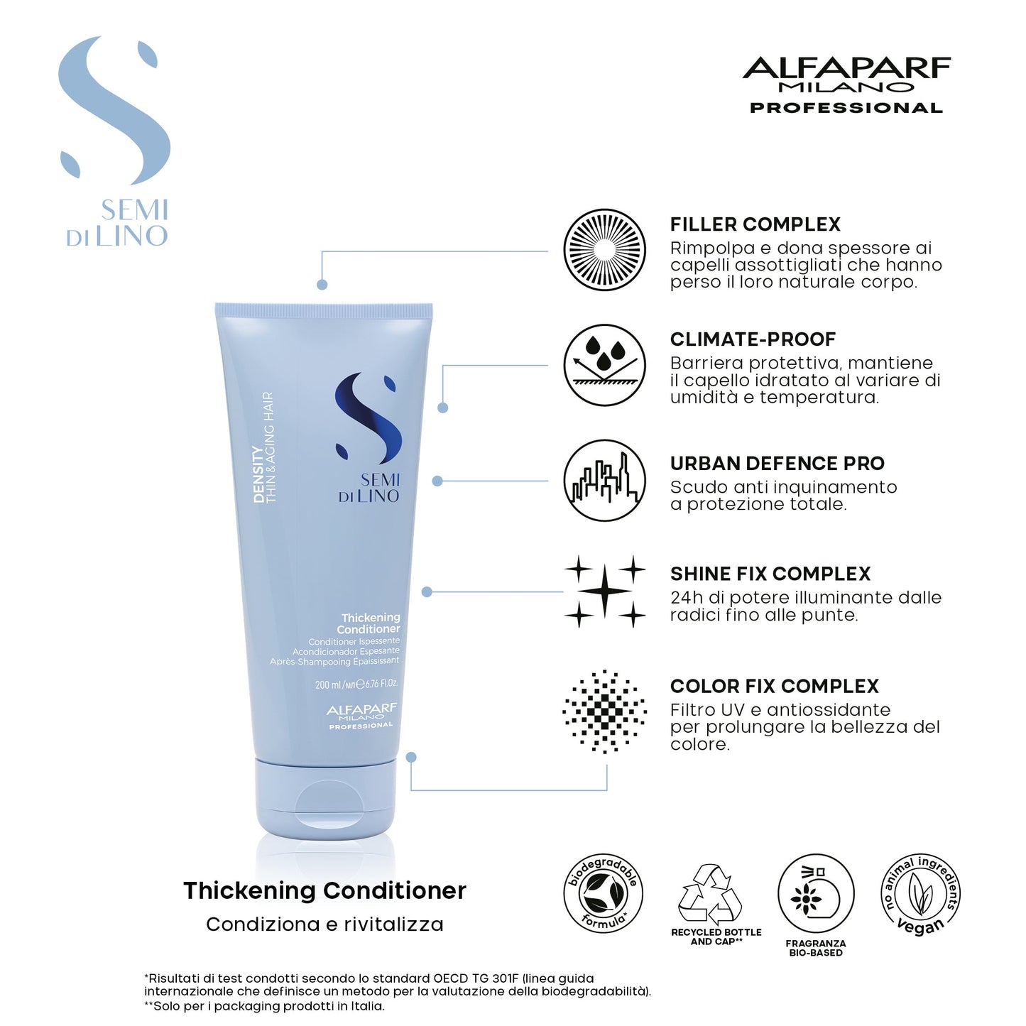 Set Semi di Lino / Density Thickening Low Shampoo + Conditioner + Leave-in Cream