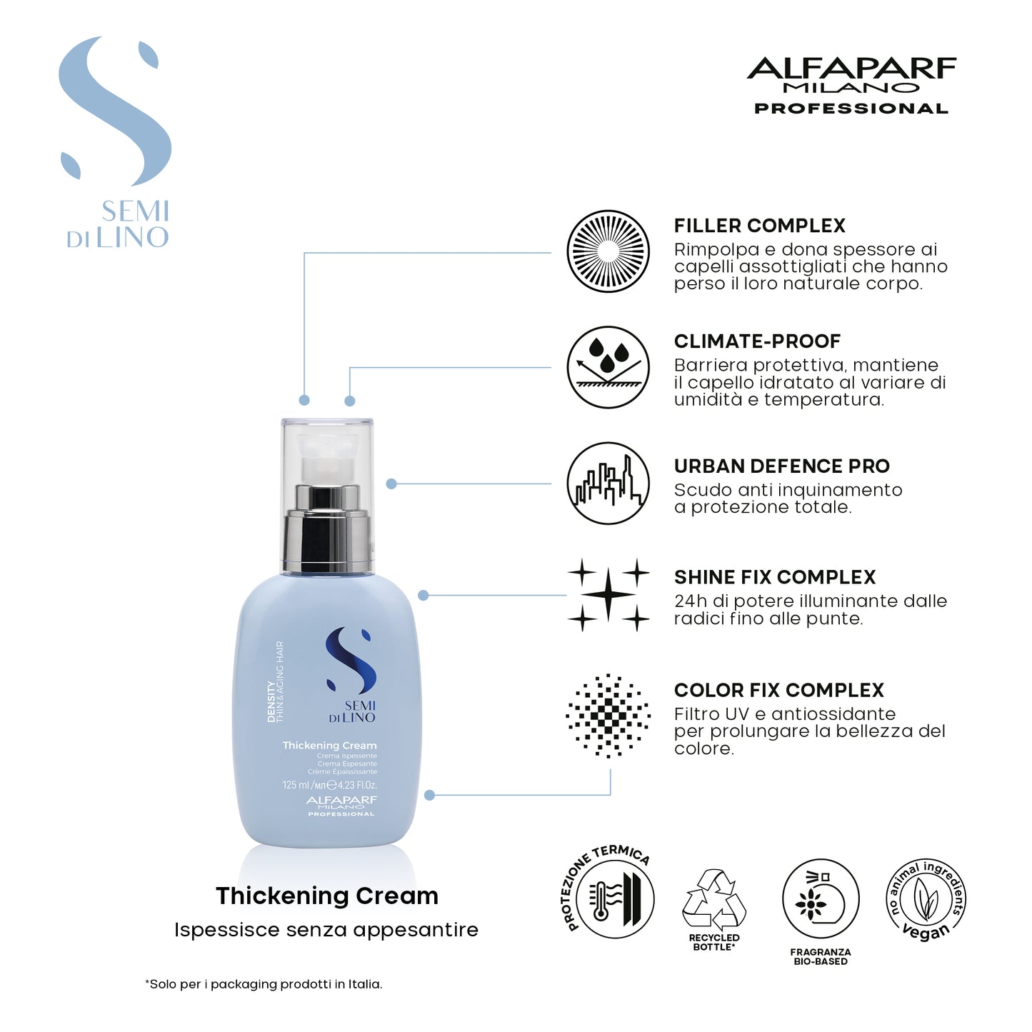 Set Semi di Lino / Density Thickening Low Shampoo + Conditioner + Leave-in Cream