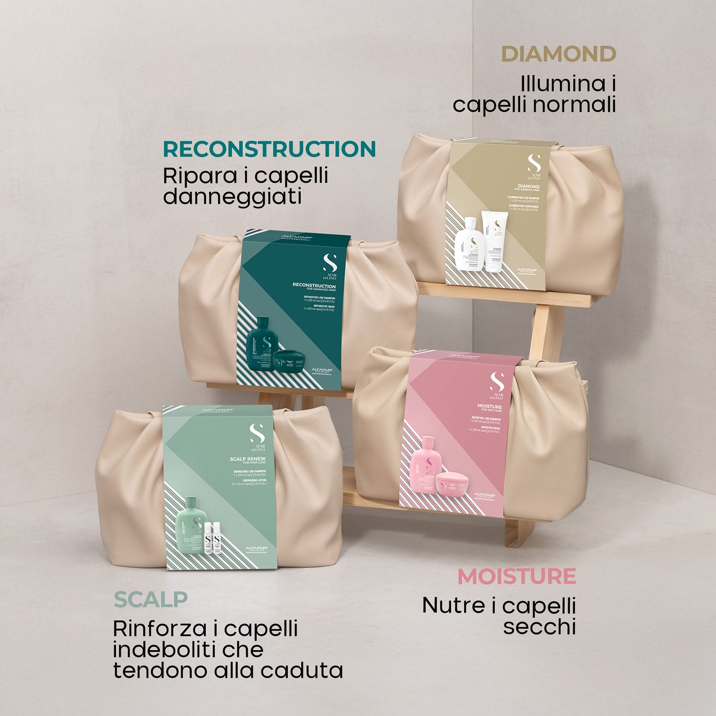 Semi di Lino / Duo Kit Moisture - Per capelli secchi: Nutritive Low Shampoo & Nutritive Mask