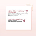 Keratin Therapy Lisse Design / Rehydrating Mask - Maschera Reidratante 200ml