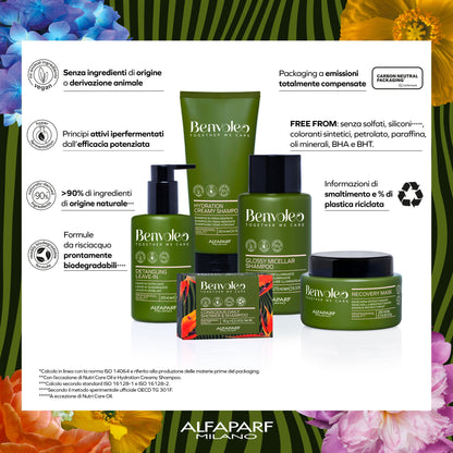 Set Benvoleo / Recovery Shampoo + Mask - ristrutturante