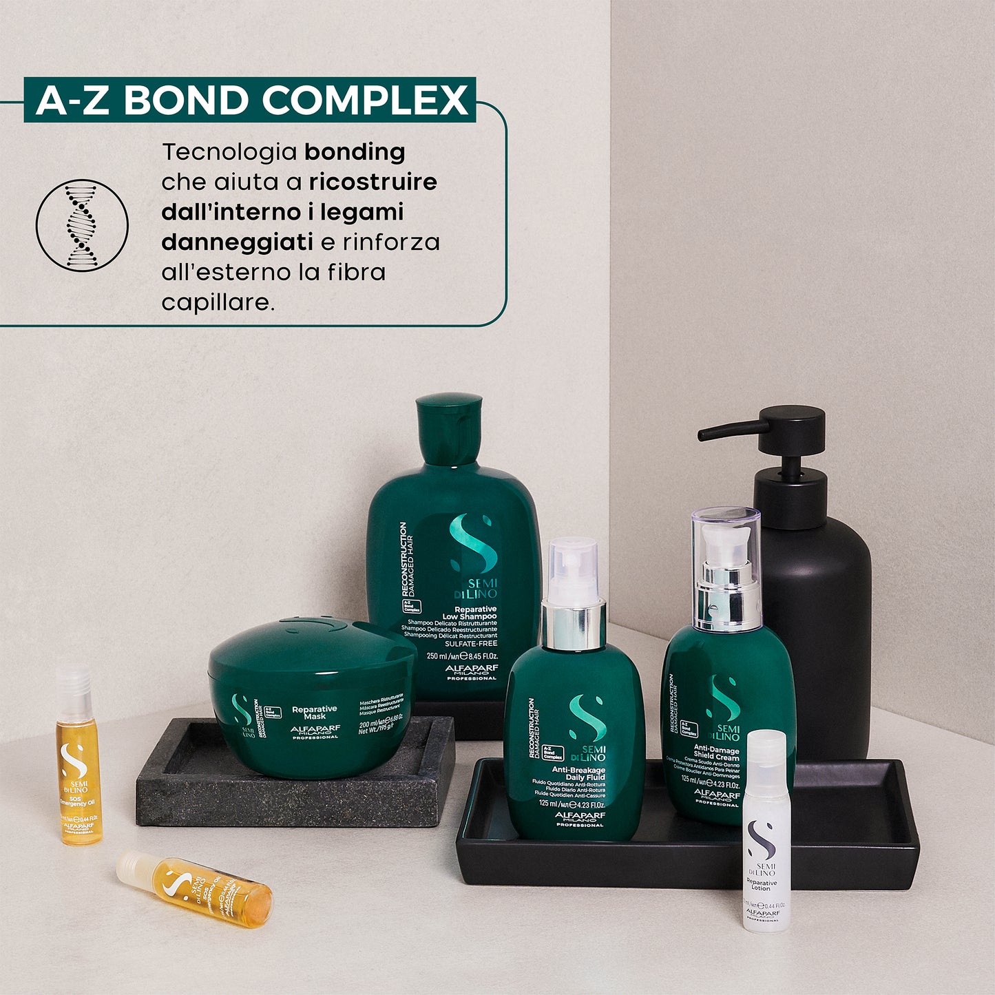 Set Semi di Lino / Shampoo Maschera e Crema per capelli danneggiati da medi a spessi - Reparative