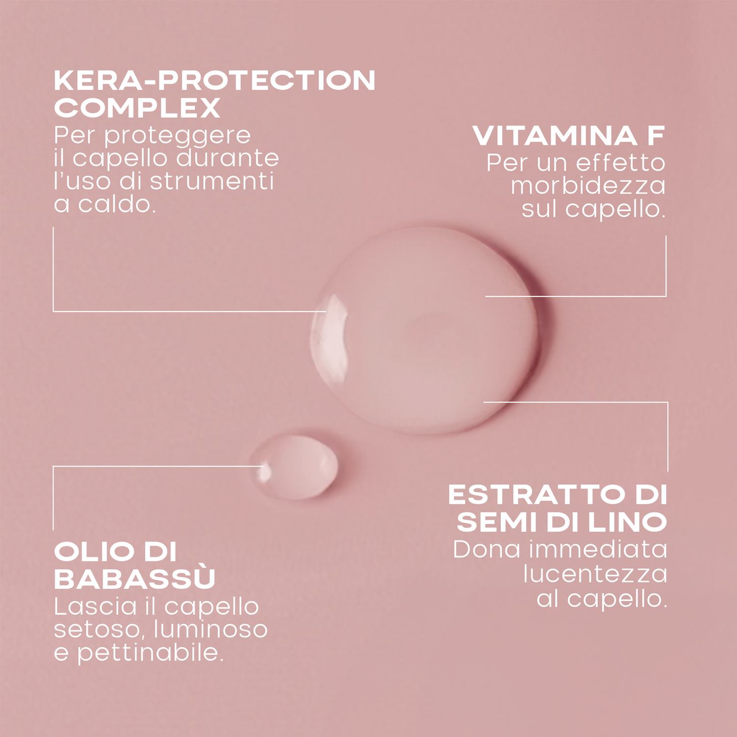 Set Keratin Therapy Lisse Design / Mantainance shampoo + Liquid Glass Lamellar Water