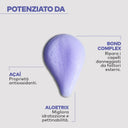 Yellow Professional / Purple Leave-in Mousse - Mousse setificante anti-giallo 160 ml