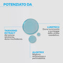 Yellow Professional / Light Blue Glow Serum - Siero intensivo di brillantezza per tutti i tipi di capelli 6x13 ml