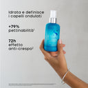 Enhancing Milk | Semi di Lino Curls - Latte leave-in di definizione onde 200ml