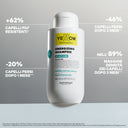 Yellow Professional | Energizing Shampoo -  Fortificante per capelli fragili 500ml