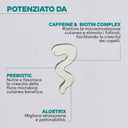 Yellow Professional | Energizing Shampoo -  Fortificante per capelli fragili 500ml