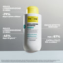 Yellow Professional | Rebalancing Low Shampoo - Riequilibrante per cute grassa 500ml