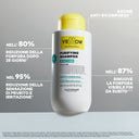 Yellow Professional | Purifying Shampoo -  Purificante per forfora secca e grassa 500ml