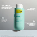 Yellow Professional | Easy Long Shampoo - Acceleratore di crescita 500ml
