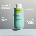 Yellow Professional | Easy Long Conditioner - Rinforza e protegge le lunghezze 500ml